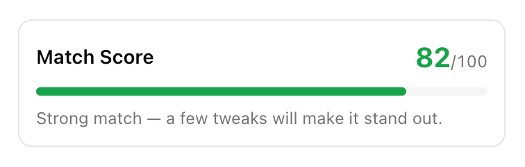 AI match score with targeted keyword and experience gaps
